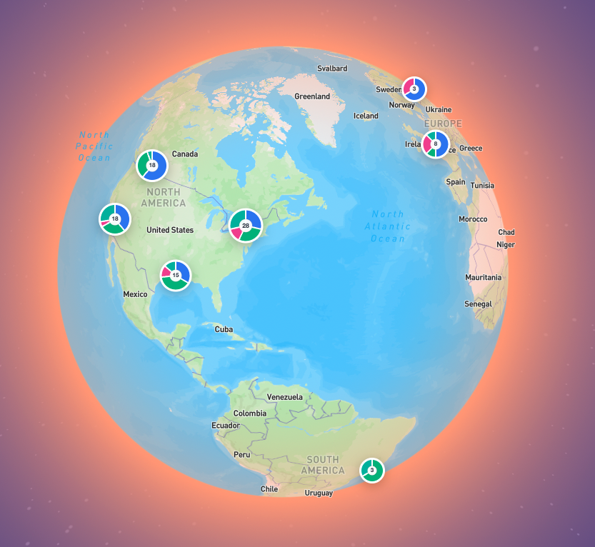 Founder-Product Fit Hierarchy