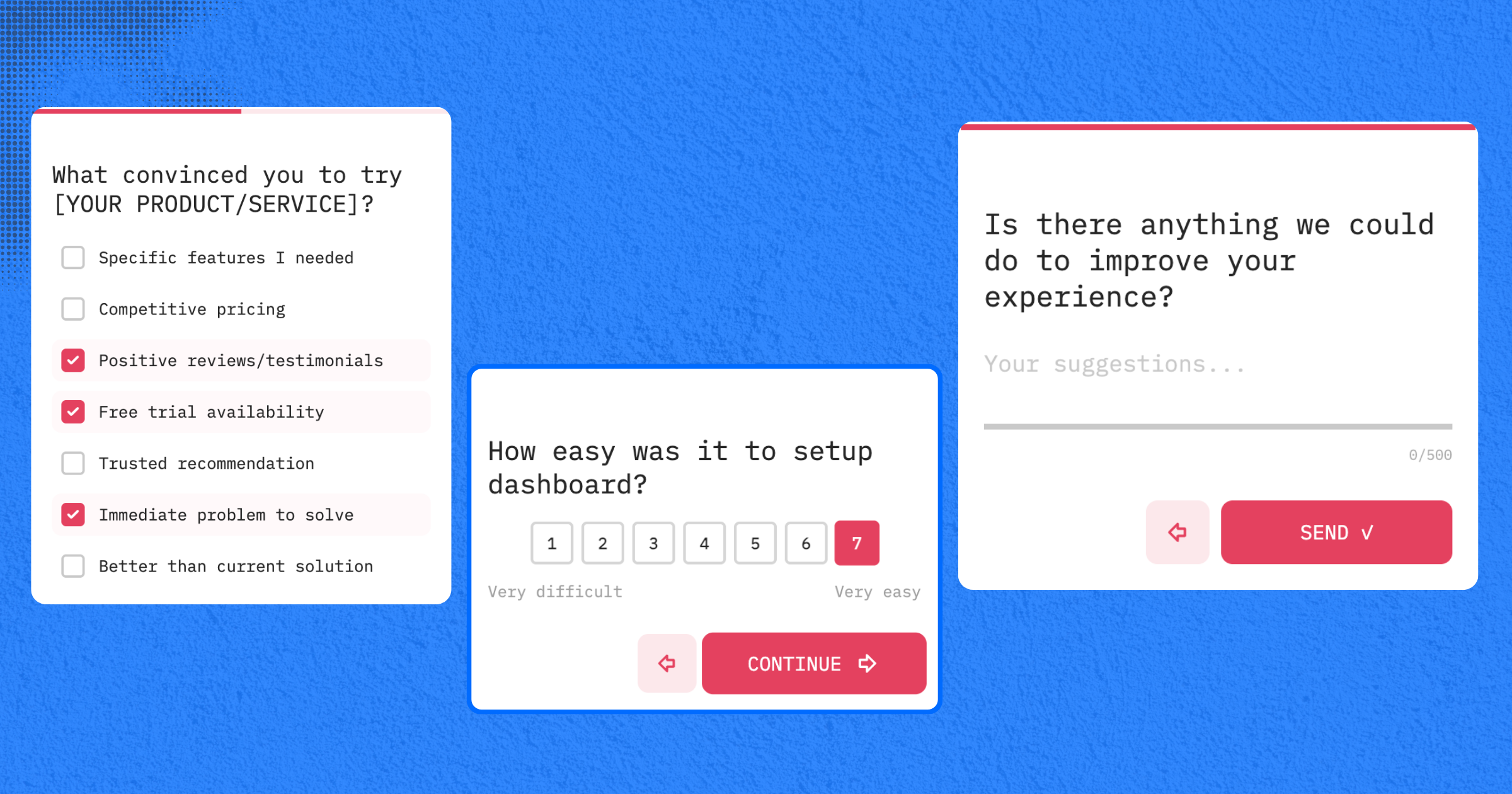 Marketing attribution survey.