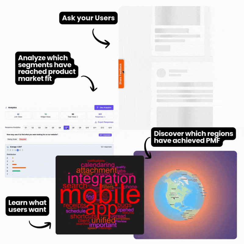 Smart survey targeting