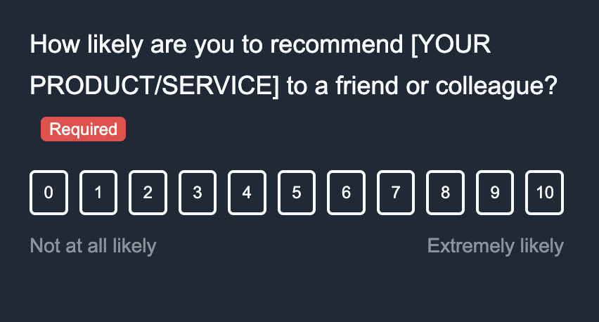 NPS/CSAT Dashboard Example