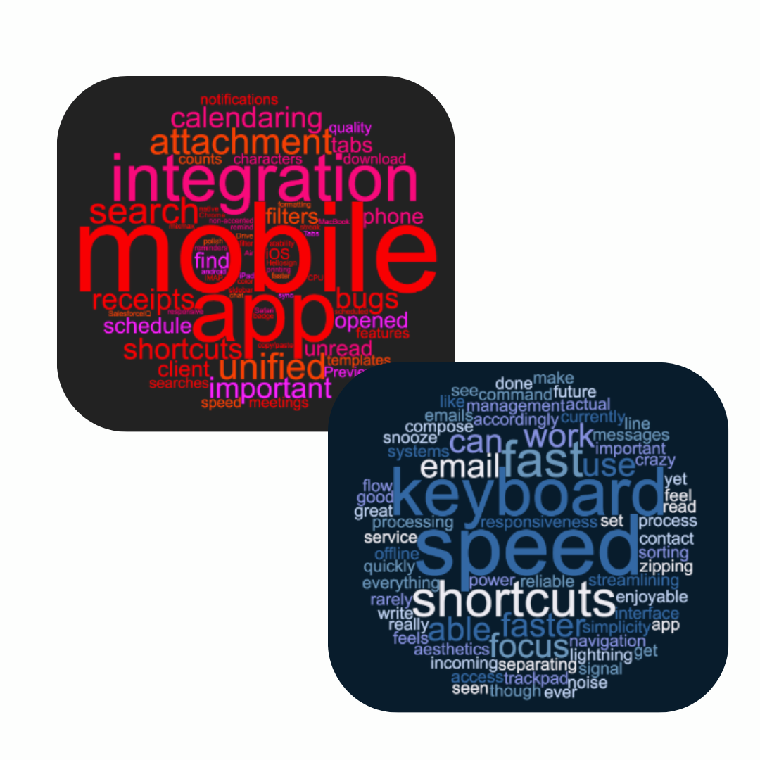 Custom user data with surveys